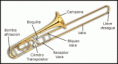 /album/fotogaleria-inicio/partes-trombon-1-gif/